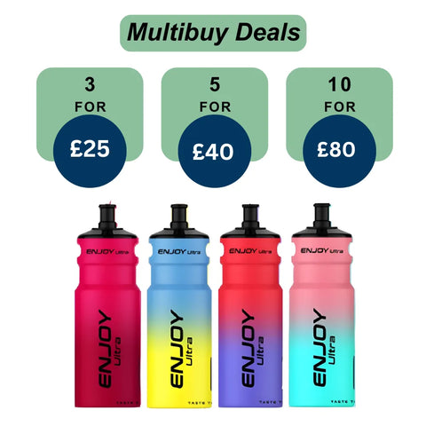 Enjoy Ultra 9000 Prefilled Pod Kit