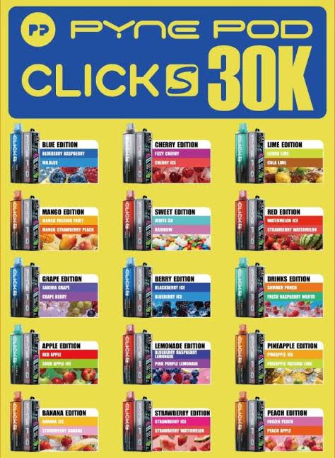 Available Flavours