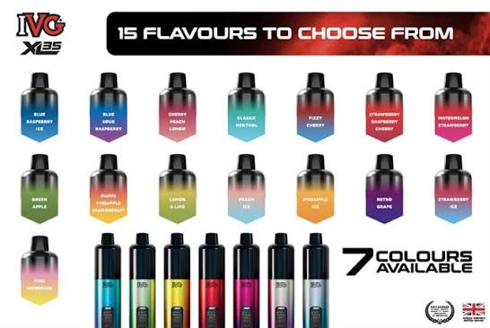 Available Flavours