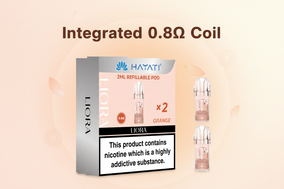 Integrated 0.8Ω Coil