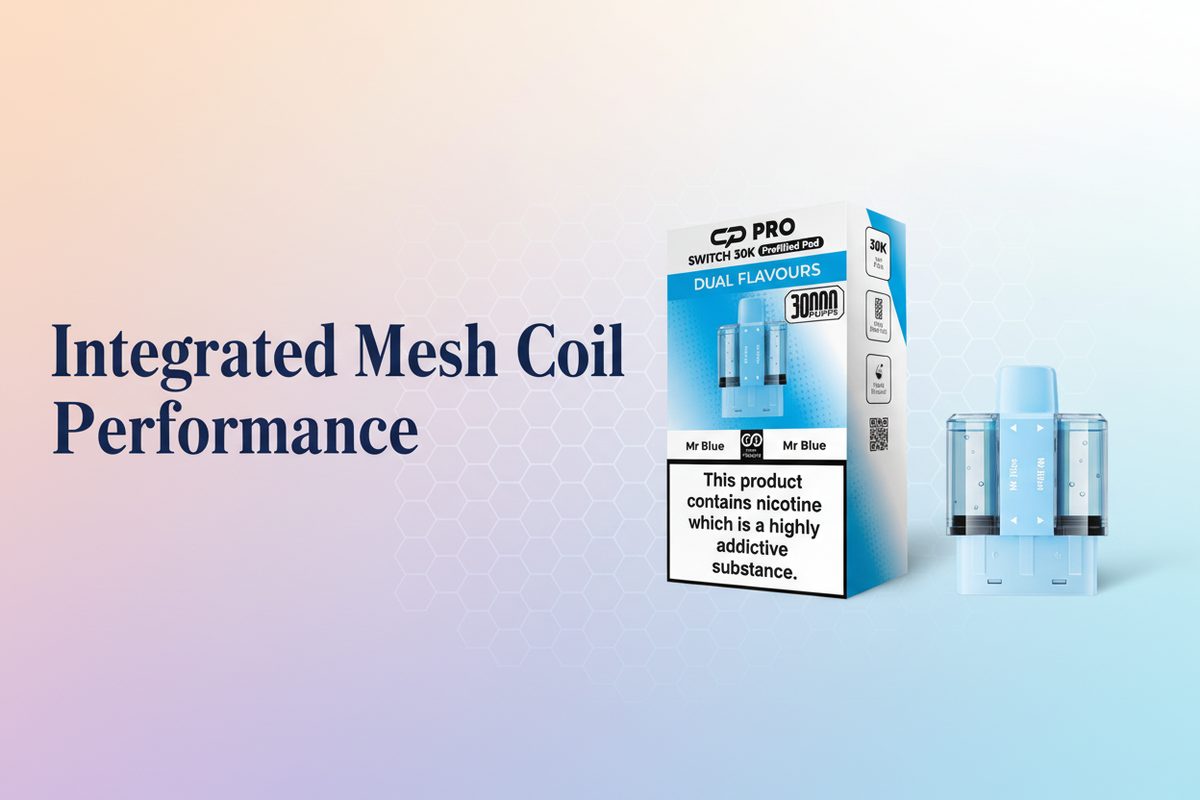 Integrated Mesh Coil Performance