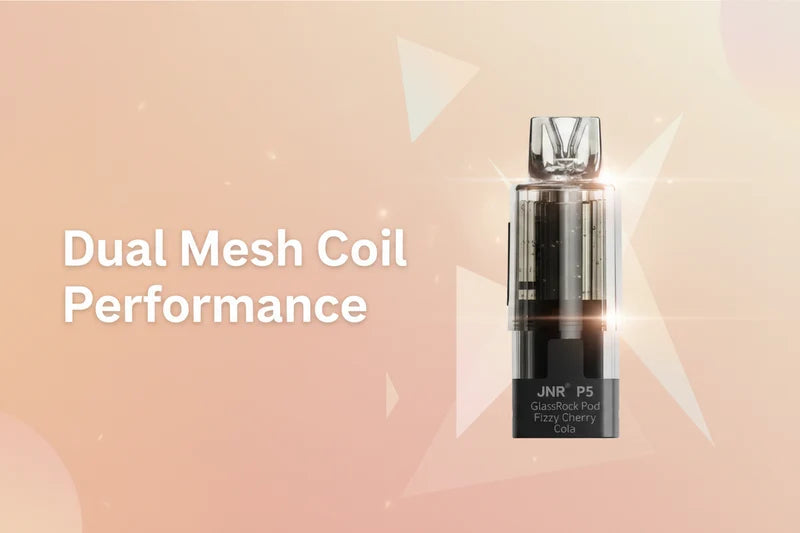 Dual Mesh Coil Performance
