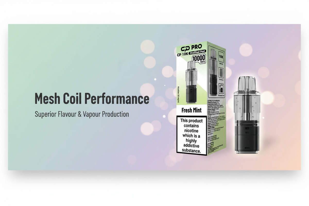 Mesh Coil Performance