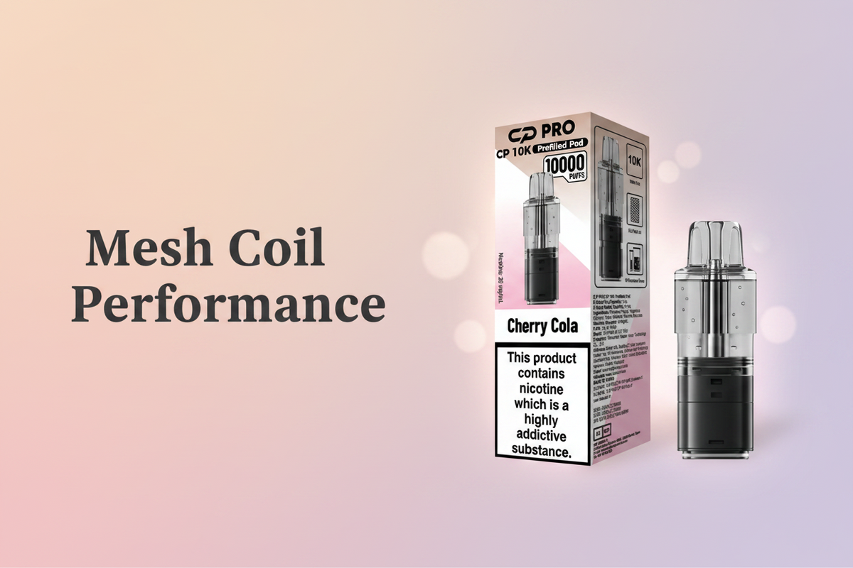 Mesh Coil Performance