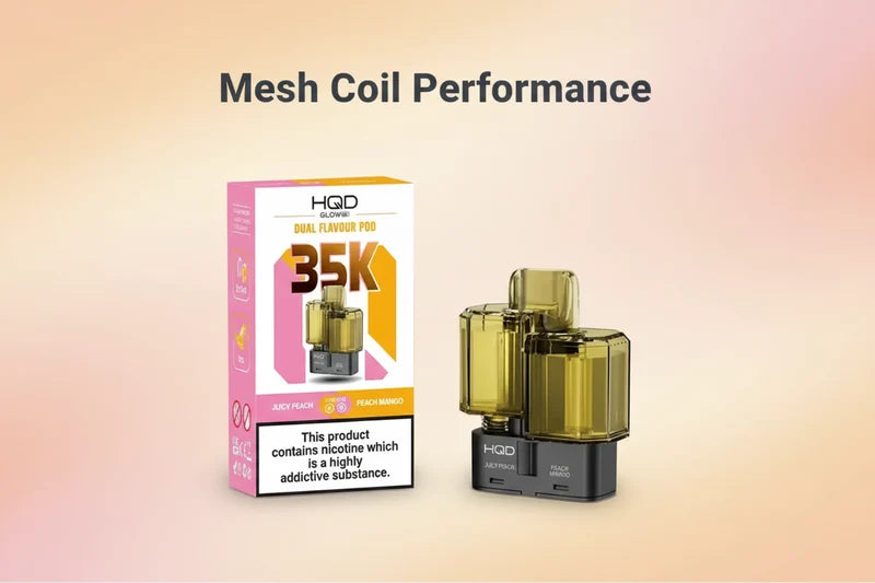 Mesh Coil Performance