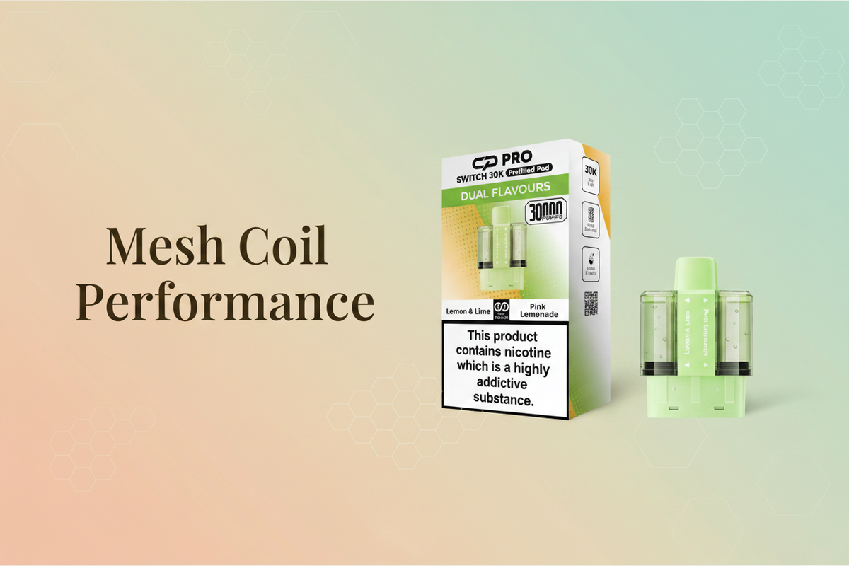 Mesh Coil Performance