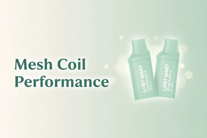 Mesh Coil Performance