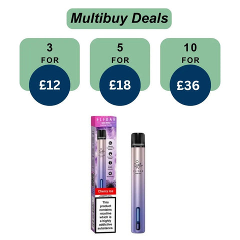 Shop Elf Bar Pro 600 Prefilled Pod Vape Kit - Elf Bar Pro 600 Prefilled Pod Vape Kit - Vape Blaze