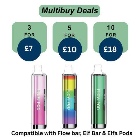 Shop Flow Pod CP600 Pod Kit - Flow Pod CP600 Pod Kit - Vape Blaze