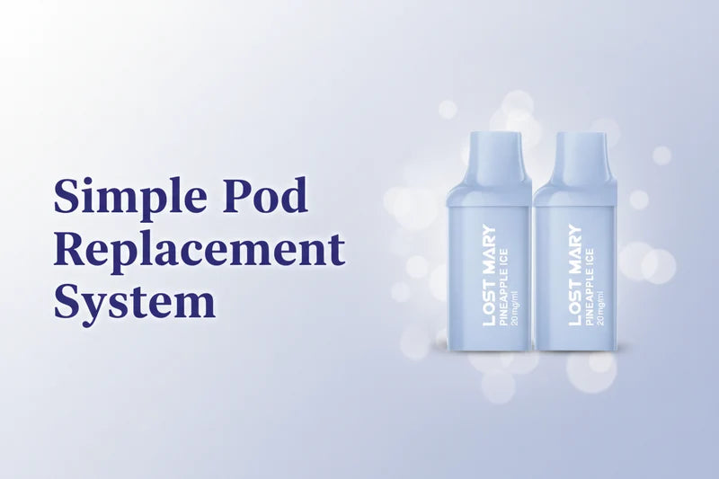 Simple Pod Replacement System