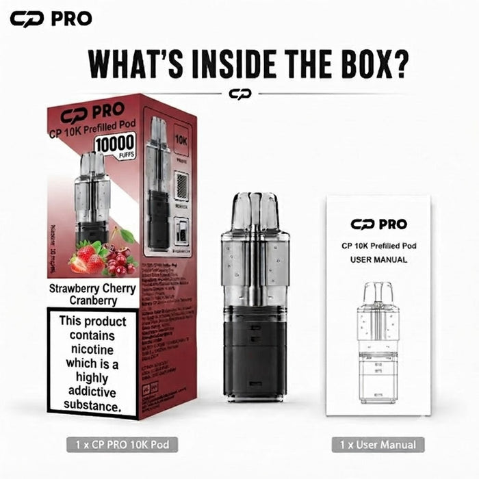 What’s Inside the Box