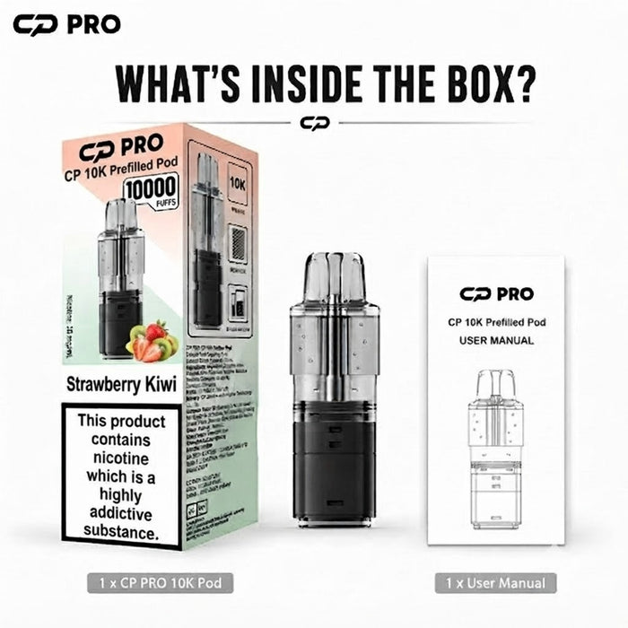 What’s Inside the Box