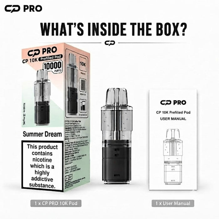 What’s Inside the Box?