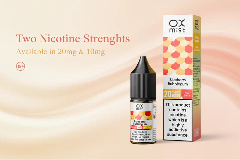  Two Nicotine Strengths