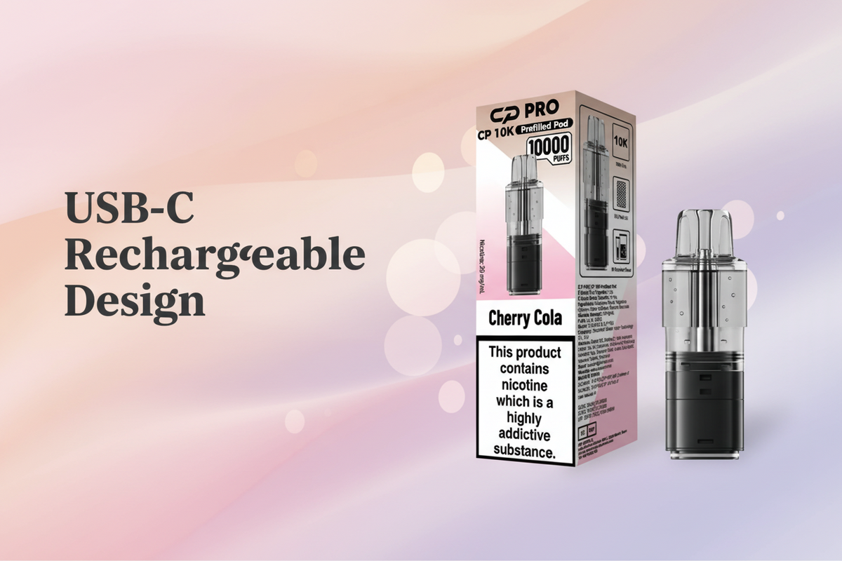 USB-C Rechargeable Design