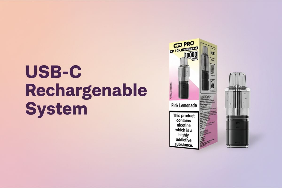 USB-C Rechargeable System