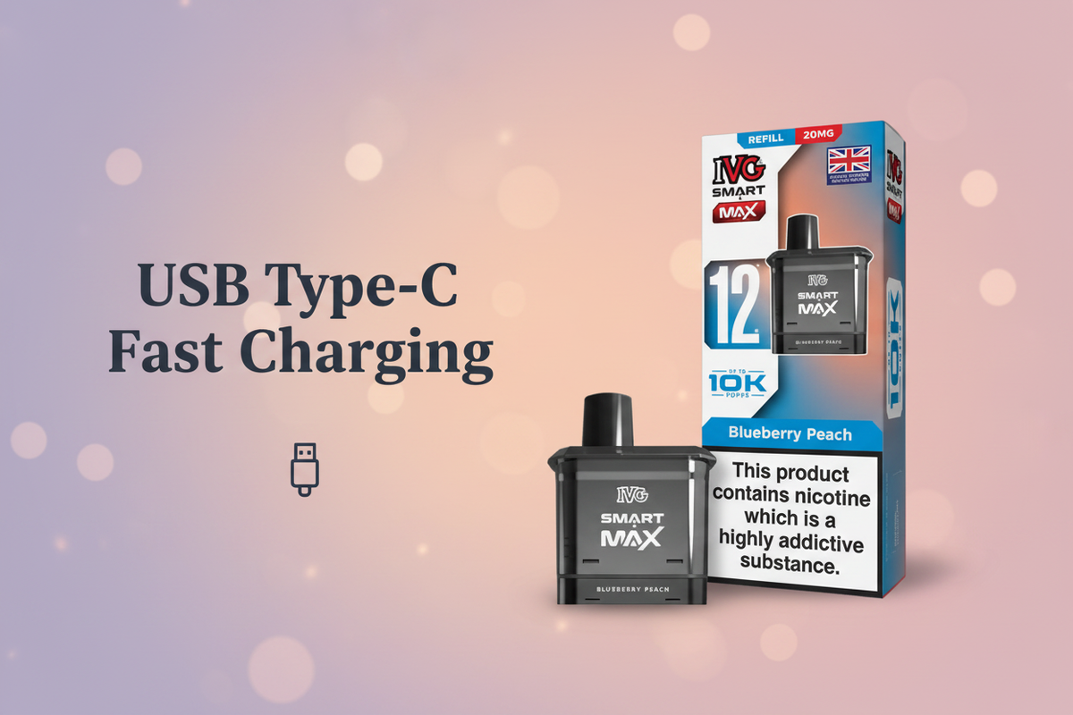 USB Type-C Fast Charging
