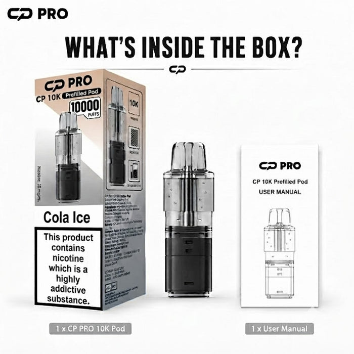 What's Inside the Box